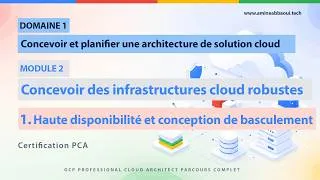 Miniature : 11 - Domaine 1 -  Module 2 :  1. Haute disponibilité et conception de basculement
