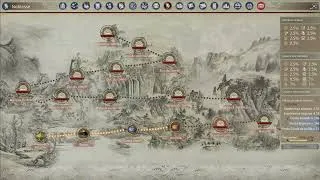 Miniature : Tuto/Astuce : Noblesse et succès sur MythOfEmpires