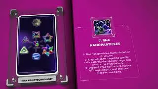 Miniature : RNA Nanotechnology