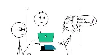 Miniature : Risques psychosociaux (RPS) au travail : conseils et outils pour prévenir