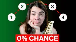 Miniature : Le Système Exact Pour Jouer Des Solos Qui Claquent