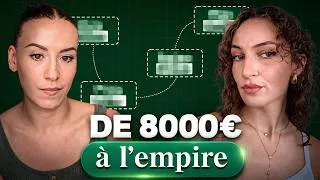 Miniature : J’ai 76 minutes pour passer cette coach de 8 000€ à 100 000€/mois
