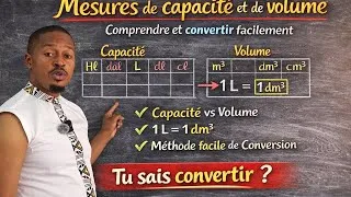 Miniature : Mesures de capacité et de volume : Différence entre ces deux - comprendre et convertir facilement.
