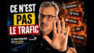 Miniature : Vous pensez avoir un problème de trafic mais ce n'est surement pas le cas