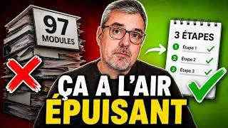 Miniature : Les formations "complètes", c'est fini