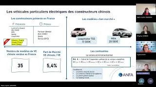 Miniature : Webinaire - Le baromètre du véhicule électrique (édition 2026)