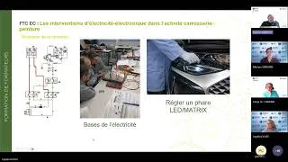 Miniature : Webinaire - Présentation des formations de formateurs actualisées en Carrosserie peinture