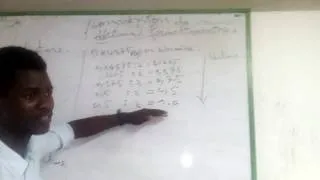 Miniature : COMMENT COMPRENDRE L'ELECTRONIQUE NUMÉRIQUE ?