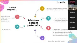 Miniature : Co-construire la recherche avec un patient : l'intérêt d'un serious game en soins palliatifs