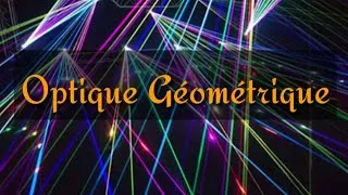 Miniature : Lois de Snell-Descartes - Angle limite / Angle critique