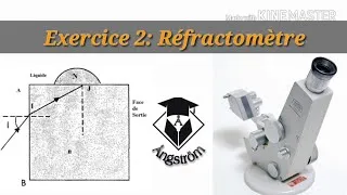Miniature : Exercice 2: Réfractomètre Optique Physique