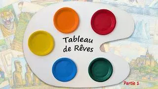 Miniature : Créez votre propre tableau de visualisation - Partie 1