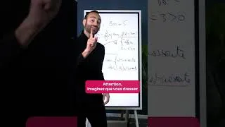 Miniature : Déterminer le sens de variation d’une suite à l’aide d’une fonction avec Lucas Maths