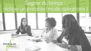 Miniature : Comment rédiger un process, un mode opératoire