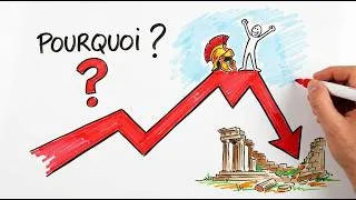 Miniature : Pourquoi Tous les EMPIRES Meurent de la MÊME Façon ?