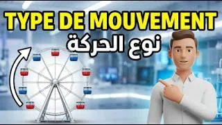 Miniature : Identifier le type de mouvement (Physique Chimie) Collège Pionnier