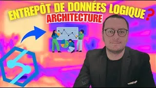 Miniature : Entrepôt de données logique avec des pools SQL serverless Azure Synapse (LDW)