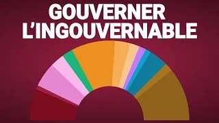 Miniature : Comment pourrait fonctionner un gouvernement minoritaire