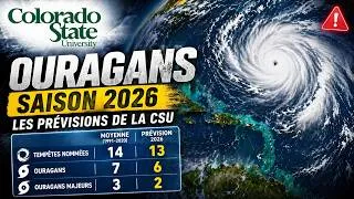 Miniature : Vers une saison cyclonique 2026 moins active ?