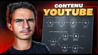 Miniature : Génère du Contenu Youtube ILLIMITÉ grâce à ce Système IA