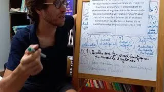 Miniature : SES - Terminale - Mécanismes clés - Mutations travail emploi