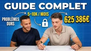 Miniature : Il fait 625 386 euros en un an avec un tout nouveau business model