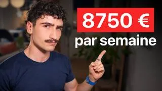 Miniature : Ma stratégie YouTube en 4h par semaine