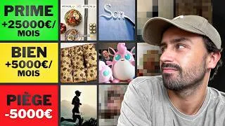 Miniature : J'ai listé les meilleures idées de comptes pour la TiktokMoney