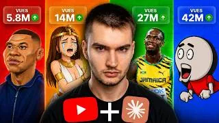 Miniature : Les 7 Meilleures Niches pour Percer sur YouTube avec Claude