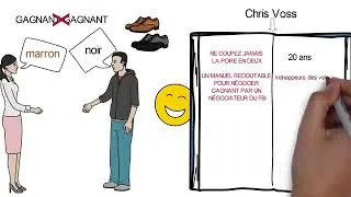 Miniature : Comment obtenir ce que vous voulez à chaque fois  Chris Voss, ex agent du FBI