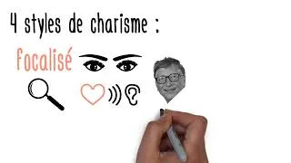 Miniature : Développer une personnalité magnétique  maîtriser l’art du charisme