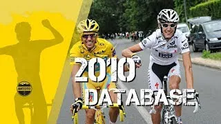 Miniature : Database 2010