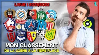 Miniature : PRÉDICTION CLASSEMENT LIGUE 1 2021/2022 (De la 20ème à la 11ème place) ! PRONOSTIC & ANALYSE L1