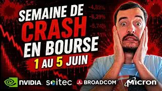 Miniature : News Bourse de la semaine du 1-5 Juin avec un vendredi rouge sang 🩸