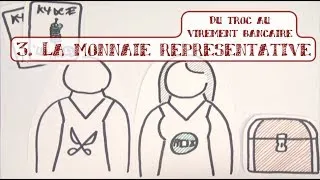 Miniature : La monnaie représentative (Du troc au virement bancaire, 3)