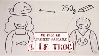 Miniature : Le troc (Du troc au virement bancaire, 1)