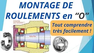 Miniature : Les roulements: Comprendre 👍très facilement le montage en "O"
