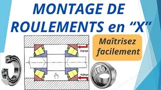 Miniature : Maîtrisez🔥 le Montage en 'X' des Roulements BT et KB