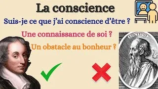 Miniature : La conscience - Philosophie - Terminale