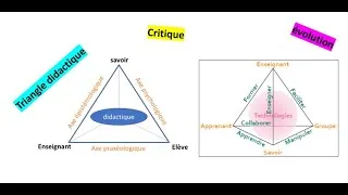 Miniature : Introduction à la didactique des sciences  suite