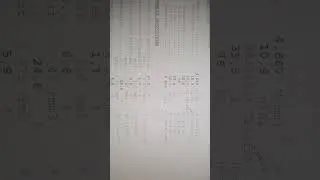 Miniature : Numération de la formule sanguine NFS