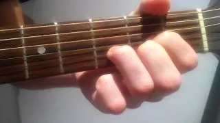 Miniature : Apprendre les bases de la guitare - Débuter à la guitare