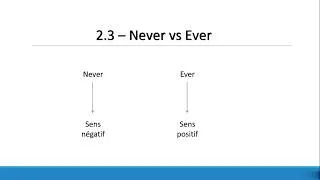 Miniature : #10. Since vs For ; Never vs Ever  en Anglais | Apprendre l'anglais de A à Z, 3 mois pour parler
