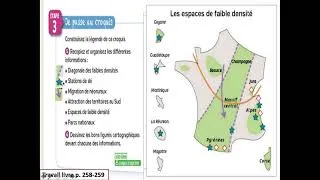 Miniature : 3F 8 Espace faible densité III Conclusion