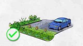 Miniature : Aménager nos villes et nos villages avec l'eau et la nature : Repenser les parkings perméables