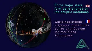 Miniature : L'Astro-Mitra et la ligne Anzu - un aperçu (English & Français)