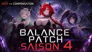 Miniature : CZN : BALANCE PATCH SAISON 4 AVEC DES BUFFS ET DES NERFS DONC COMPENSATIONS - CHAOS ZERO NIGHTMARE