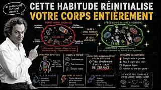 Miniature : Le secret du nettoyage cellulaire : Comment se régénérer le corps sans rien dépenser ?