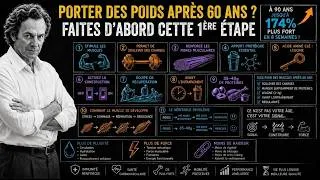 Miniature : Musculation inutile après 60 ans ? | L'erreur fatale que tout le monde fait : Faites CECI