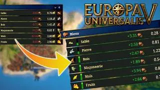 Miniature : La production de ressources | Europa Universalis 5